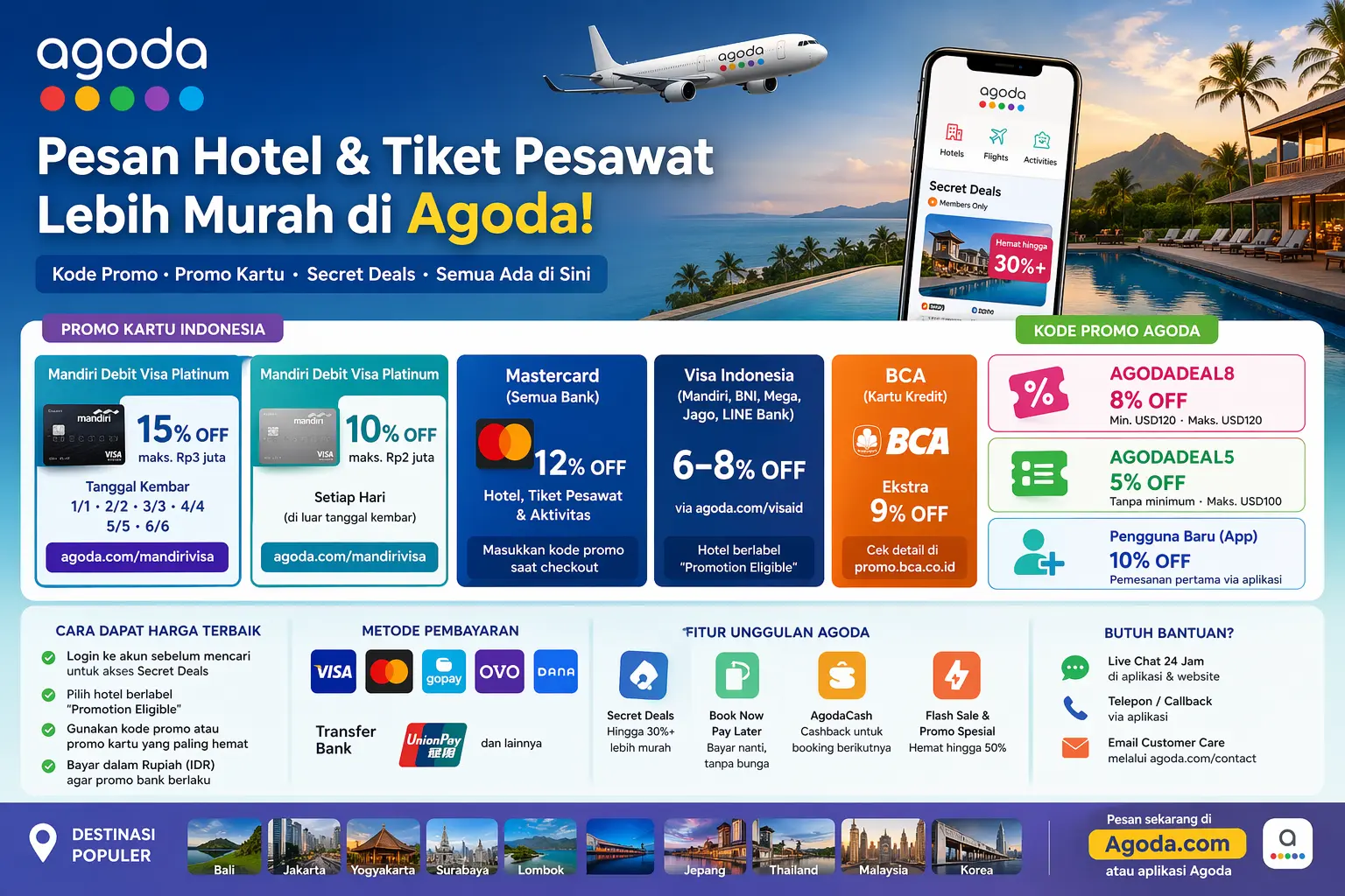 Kode Promo Agoda Indonesia: Mandiri 15% Off Tanggal Kembar, Mastercard 12%, Secret Deals dan Semua Cara Hemat Hotel Hari Ini