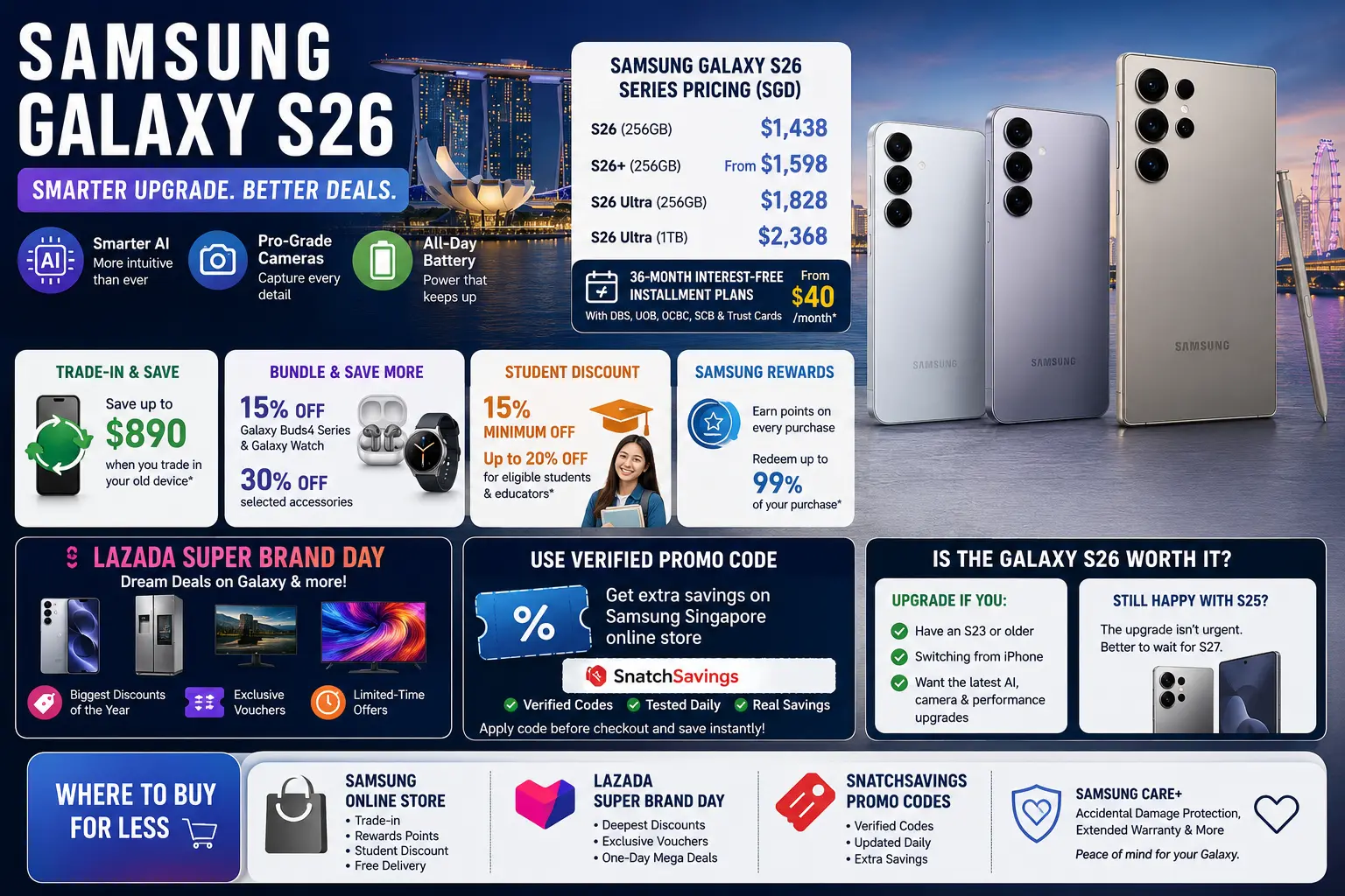 Samsung Galaxy S26 Singapore — Best Deals, Prices and Trade-In Guide