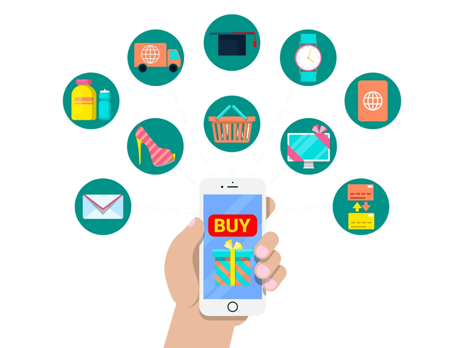 Mobile shopping with coupon codes for real savings at checkout